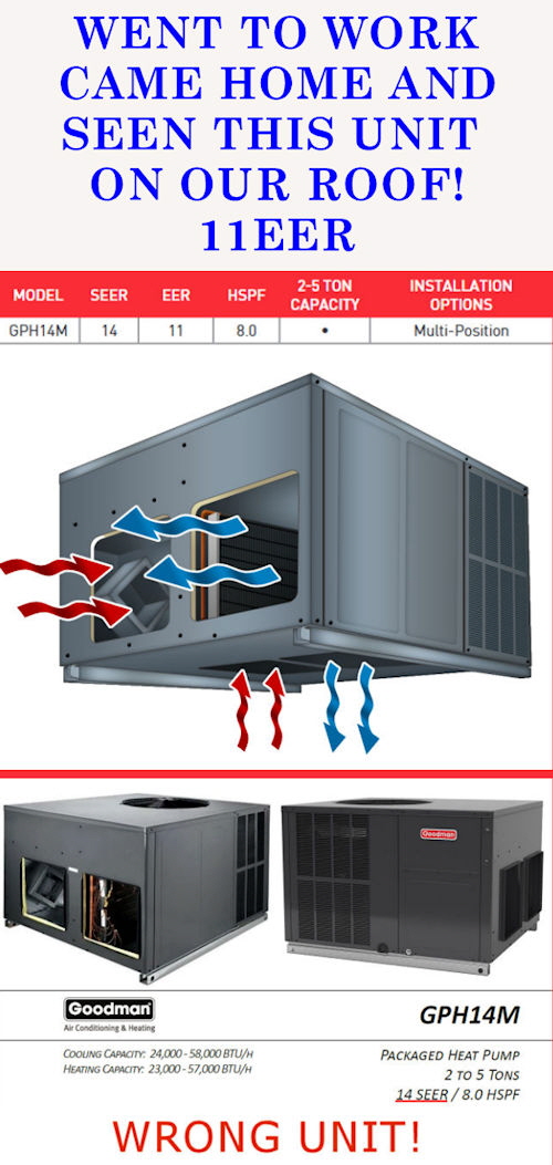 Went To Work Came Home 2026 Went To Work Came Home 2026